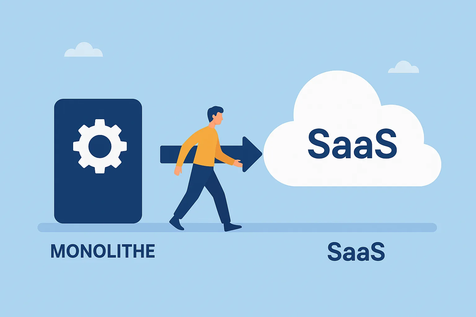 SaaS-Monolithe